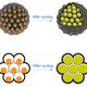 Image for article titled Pomegranate-Inspired Batteries Hold 10x The Juice
